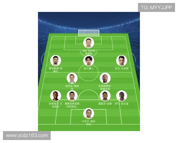 德甲各队阵容变动细节及最新调整情况