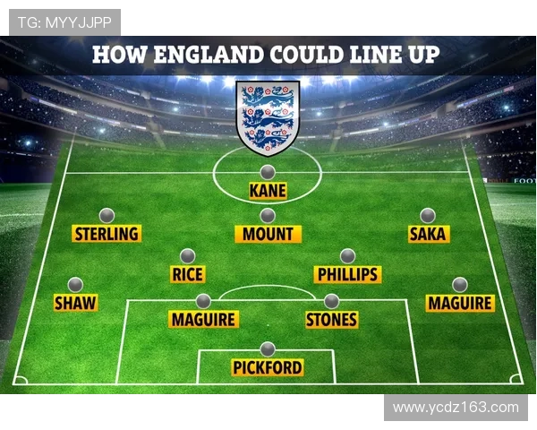 穆西亚拉+凯恩+萨内进攻联动体系解析