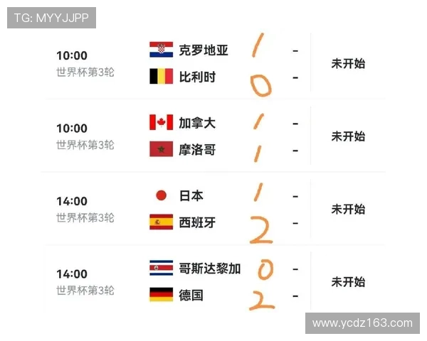 世界杯E组冷门球队预测 世界杯E组冷门球队预测