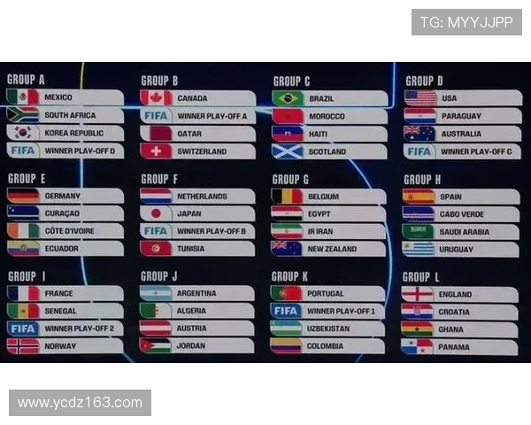 海地能否晋级2026世界杯?赛程前景与出线形势分析